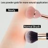 Soft Fluffy Loose Powder Brush Imitation Wool Fiber Large Foundation Blush Brush Professional Blush Contour Makeup Brushes